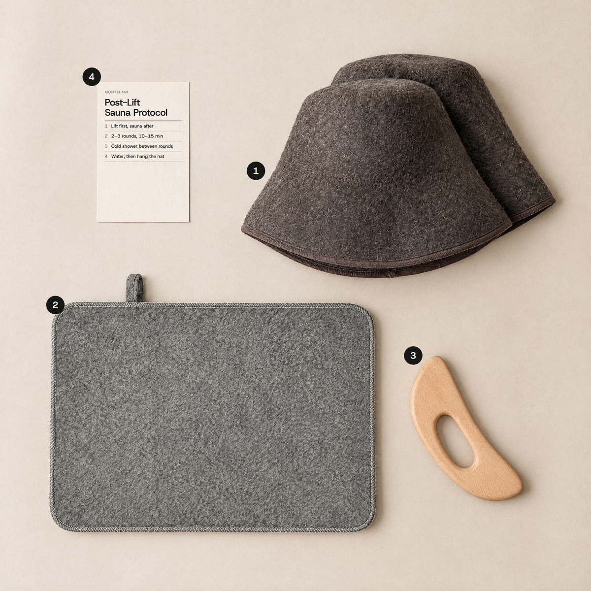 variant-K3-rotation-v3b-kart | The Rotation Kit: two wool hats, felt seat pad, beechwood body scraper, protocol card
