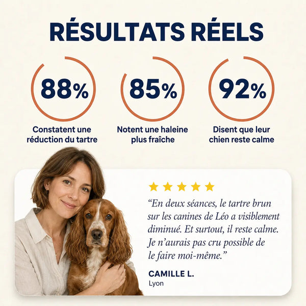 Montelani - Détartreur sonique 3-en-1 pour chien